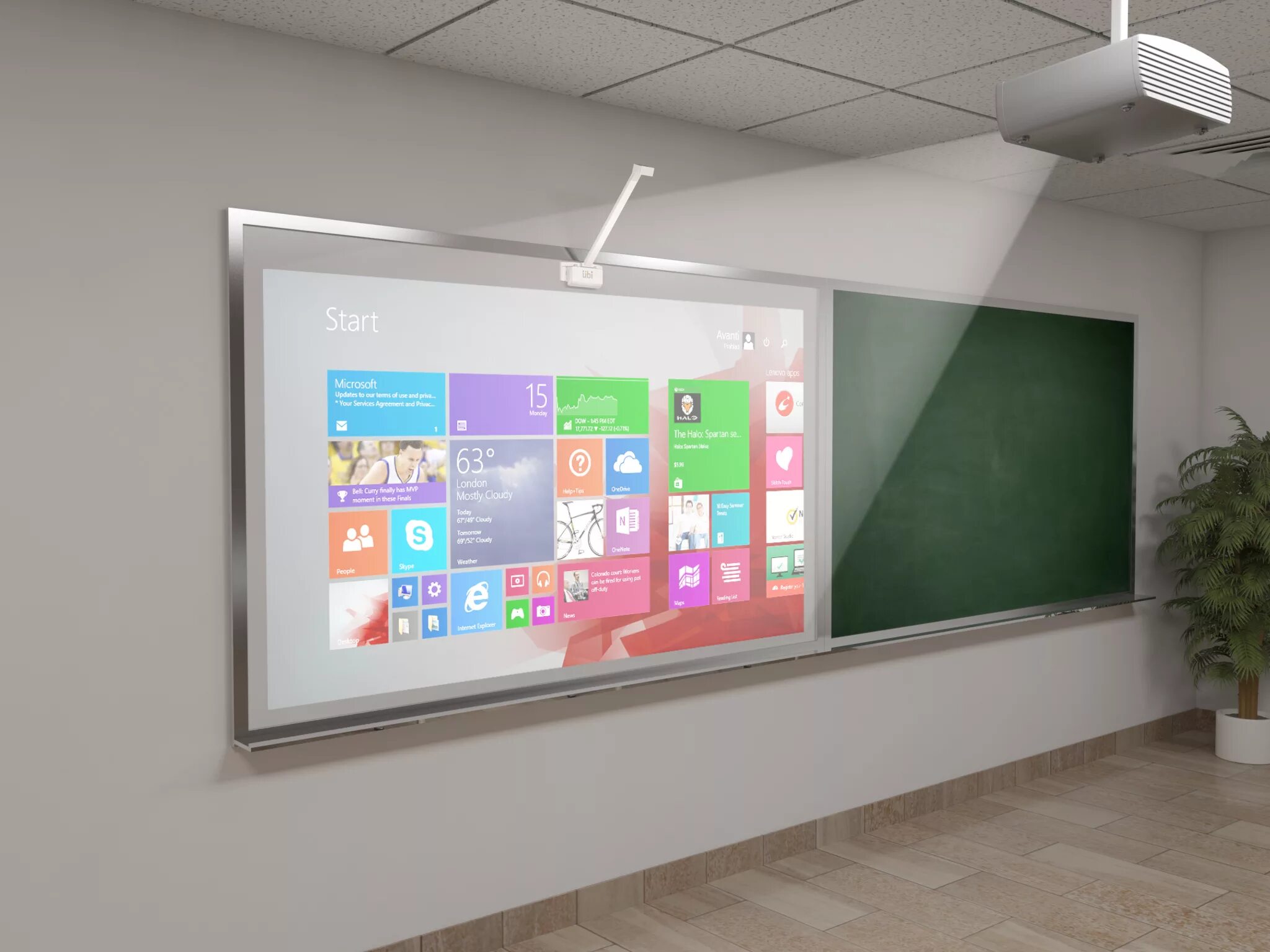 Digital classroom. Интерактивная сенсорная доска "Whiteboard 86”. Интерактивная доска 92″ Specktron irb2. Интерактивная доска Gecko Touch interactive Board iw68fb-q. Интерактивная доска SCREENMEDIA Green Board Kombi комбинированная.