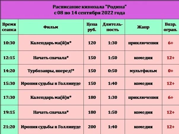 Кинотеатр луна расписание на сегодня. Афиша кинотеатр Заря Семенов в сентябре 2022 год. Расписание кинотеатра Родина в Ясногорске. Кинотеатр Родина Ясногорск расписание 2023. Экзамен 2022 14 задание кинотеатр.