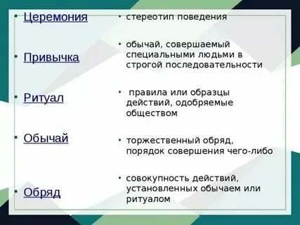 Обычаи ритуалы этикет