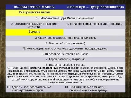 Стихотворение во время грозного и злого поединка