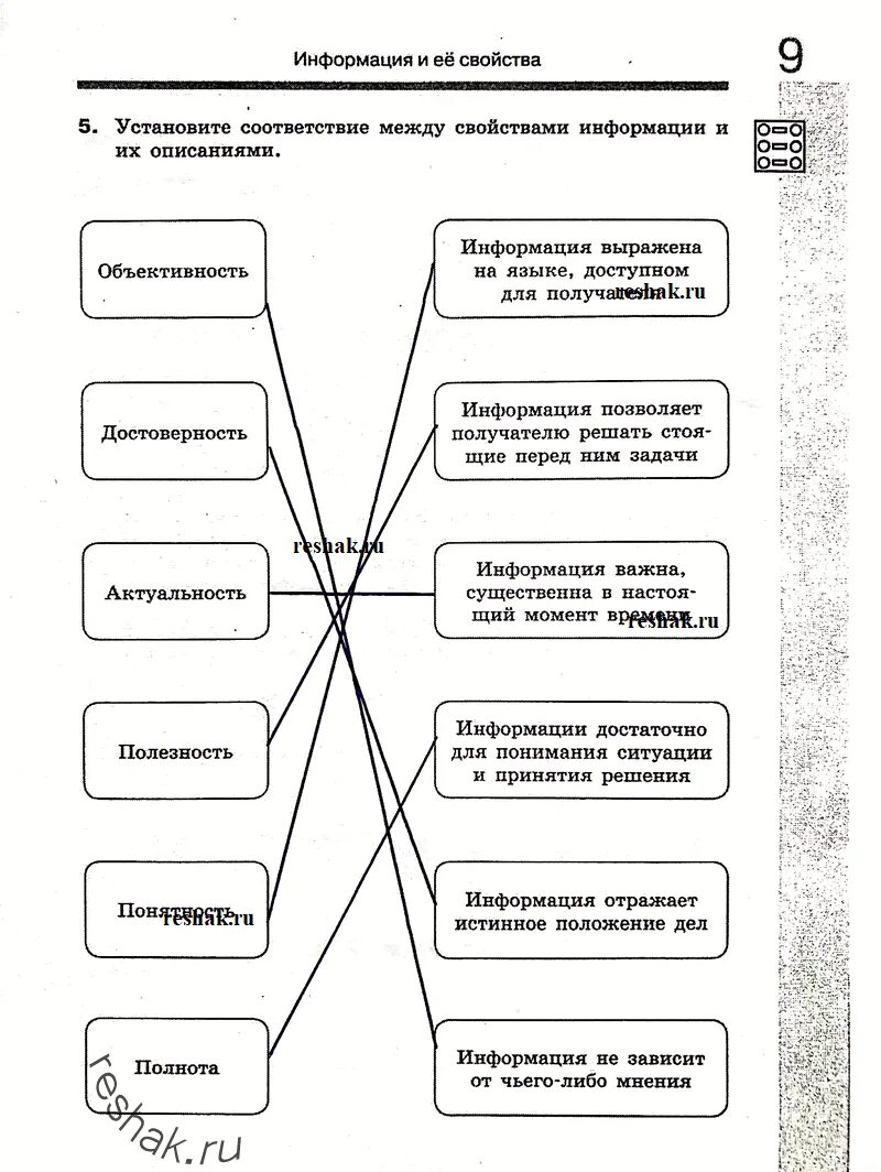 Установите соответствие информатика 7 класс. Установите соответствие между свойствами информации и их описаниями. Установите соответствие свойствами информации и их описаниями. Установи соответствие между свойствами информации и их описанием. Установите соответствие между свойствами и их описаниями.