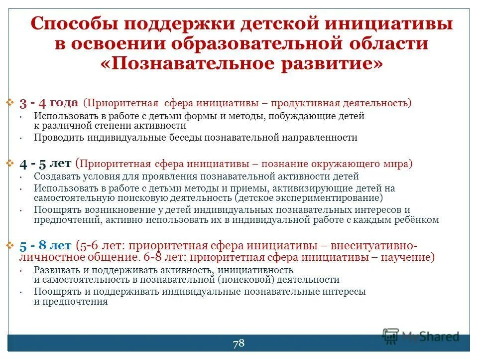 способы развития инициативности. способы и направления поддержки детской инициативы в доу. детская инициатива. способы поддержки детской инициативы. методы и приемы поддержки детской инициативы.