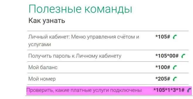Как узнать есть платные подключения