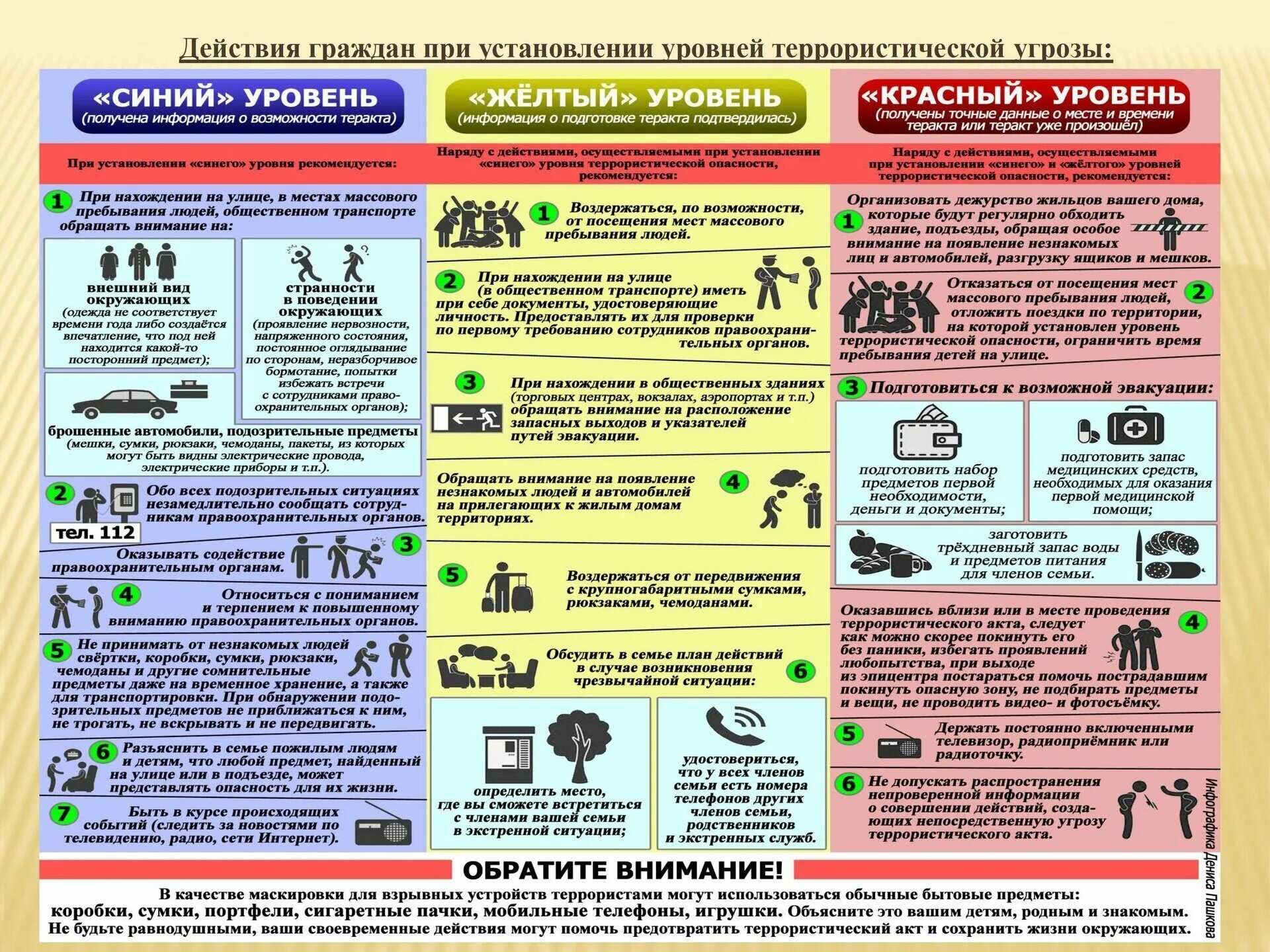 Теракт правописание. Предотвращение террористических актов. План при установлении уровней террористической опасности. Жёлтый уровень опасности терроризма. Синий уровень террористической угрозы.