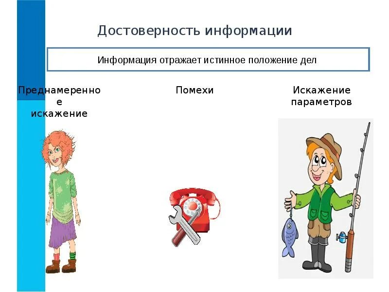 Недостоверная информация примеры. Достоверность информации. Достоверность информации иллюстрации. Достоверные источники информации. Достоверная информация картинки.