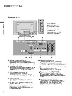 Телевизор lg 32 инструкция