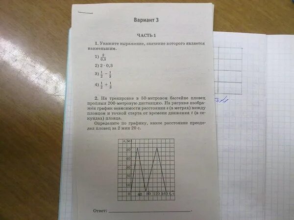 Народные движения тест 7 класс с ответами