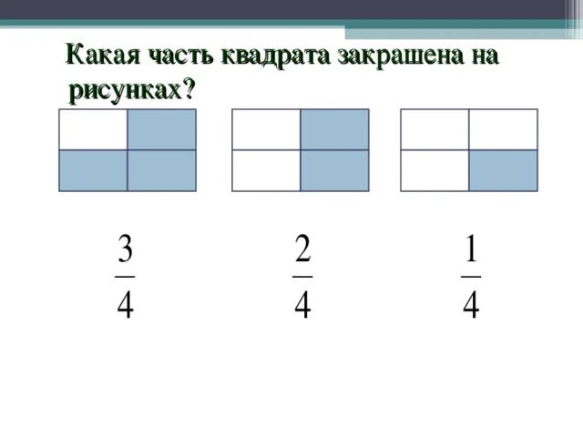 Четверо какая часть. Какая часть квадрата закрашена. Как определить какая часть квадрата закрашена. Какая часть квадрата заштрихована. Какая часть квадрата закрашена учи.ру.