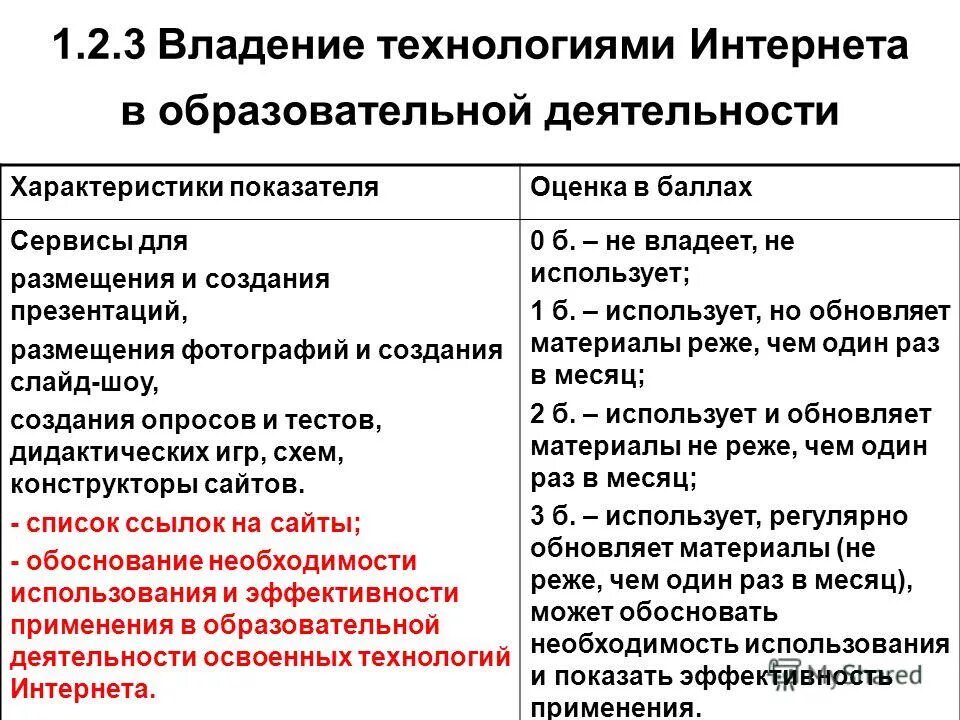 образовательные услуги характеристика