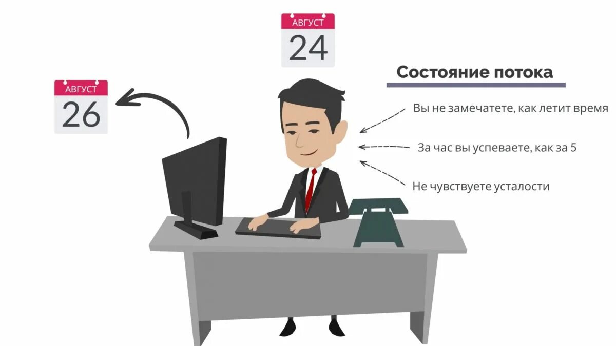 Гиперфокус как я научился делать больше. Гиперфокус крис бэйли. «гиперфокус: как я научился делать больше, тратя меньше времени». Гиперфокус книга купить. «гиперфокус: как я научился делать больше, тратя меньше времени».