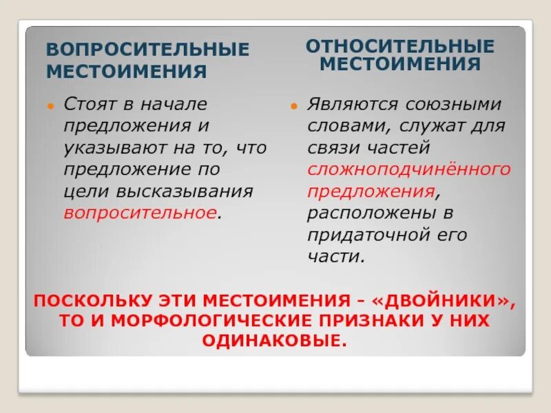 Укажите номер вопросительного предложения. Относительные местоимения. Вопросительные и относительные местоимения. Относителтныеместоимения. Относмтел местоимения.