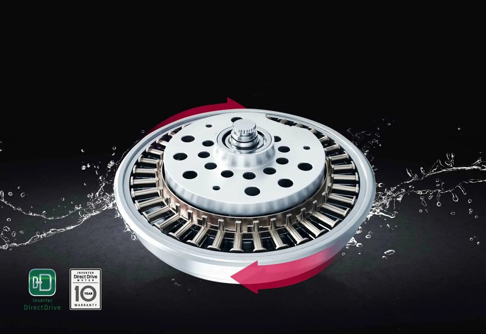 Программа direct drive. Lg direct drive motor. lg inverter direct drive мотор. инверторный мотор стиральной машины lg. мотор direct drive стиральной машины.