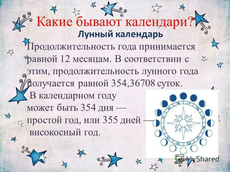 1996 год високосный. Лунный календарь Продолжительность года. Лунный год Длительность. Лунный месяц Продолжительность. Сколько дней в лунном календаре.