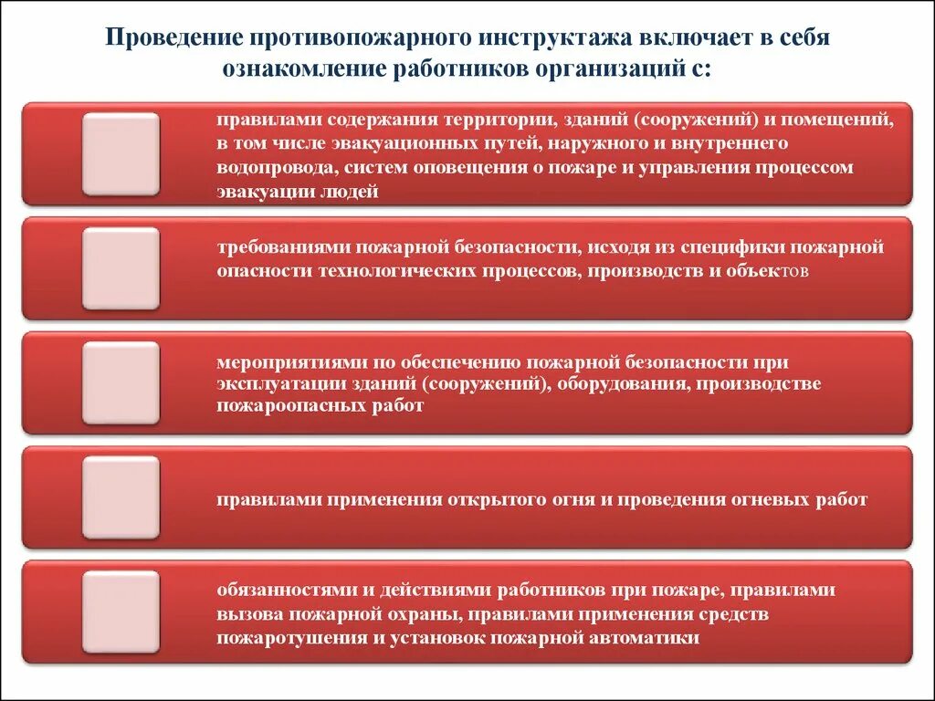 Вводный по пожарной безопасности. Порядок проведения противопожарных инструкций. Порядок проведения инструктажей по противопожарной безопасности. Виды пожарного инструктажа по пожарной безопасности. Порядок проведения противопожарного инструктажа в учреждениях.