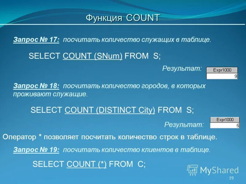 Функция count возвращает. Функция count. Функция count SQL. Запрос с count. SQL запрос который подсчитывает количество.