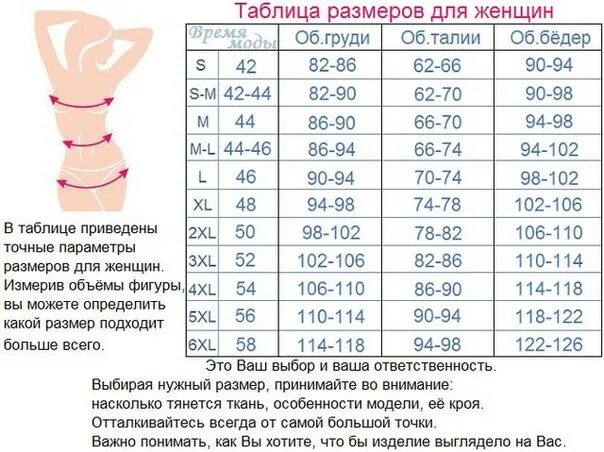 Размер талии у женщин. Параметры грудь талия бедра. объем груди талии бедер. размер бёдер у женщин. грудь талия бедра обхват размеры.