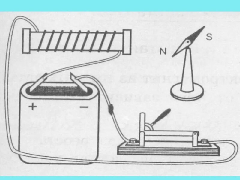 Схема электромагнита 8 класс. Катушка электромагнита на схеме. Схема электромагнита 8 класс физика. Схема сборки электромагнита.