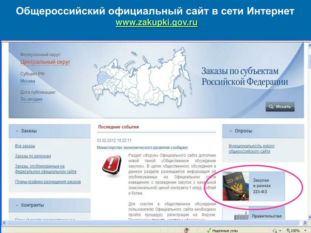 Zakupki mail ru. Официальные сайты.