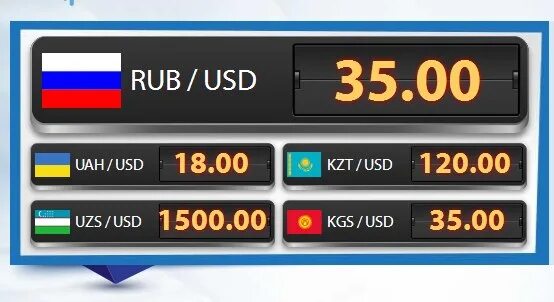 Dollar kos. Валюты стран снг. Kgs валюта. Курс валют в таджикистане. Kgs usd.
