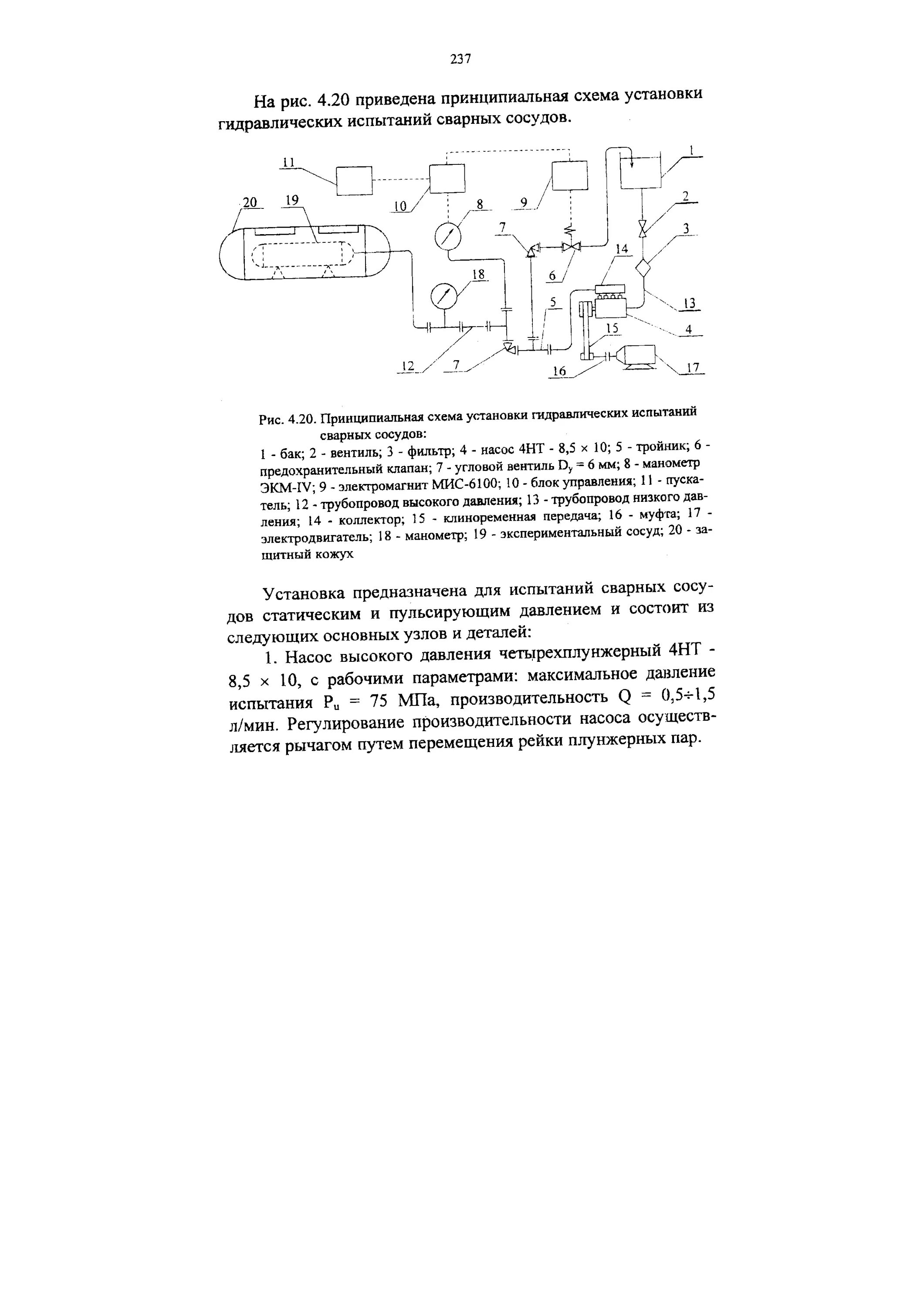 Гидравлическое испытание парового котла пробным давлением. Гидравлическое испытание парового котла пробным давлением