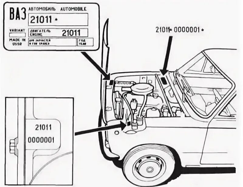 Где находится номер двигателя на 2107. Табличка номера кузова ВАЗ 2104. VIN И номер кузова ВАЗ 2107. VIN номер автомобиля ВАЗ 2105. Вин номера на ВАЗ 2106 на моторе.