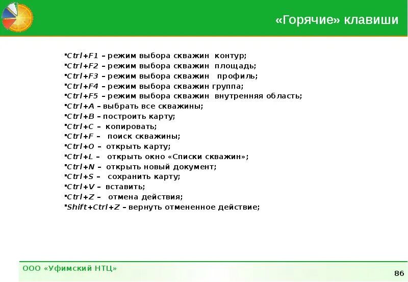 Горячая клавиша повторить действие. Горячие клавиши. Горячие. Горячие клавишами. QORACHIE klavishi.