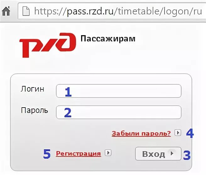 РЖД личный кабинет. Российские железные дороги личный кабинет. My RZD личный кабинет. Мой ржд личный кабинет работника вход