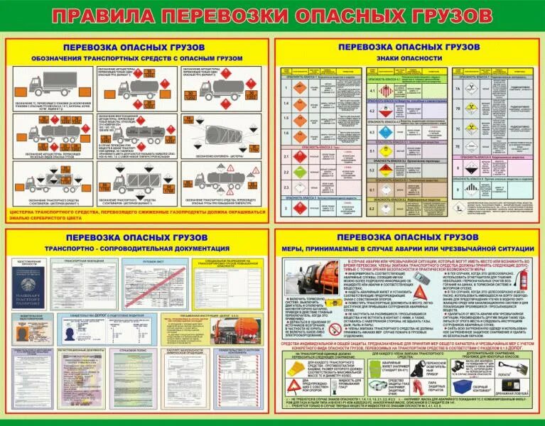 Обеспечить безопасность груза. Правила транспортировки опасных грузов. Требования к ТС для перевозки опасных грузов. Безопасность при перевозке. Требования безопасности при перевозке опасных грузов.