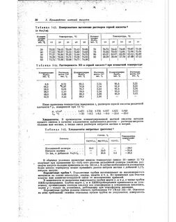 Вязкость кислот
