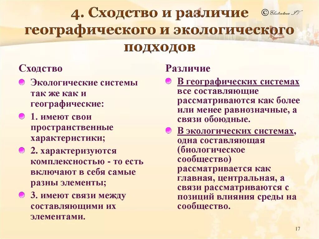 Сходства и различия между географическим и экологическим. Сходства и различия между географическим и экологическим критериями. Сходства и различия географического и экологического критерия. Сходство географического и экологического критериев.