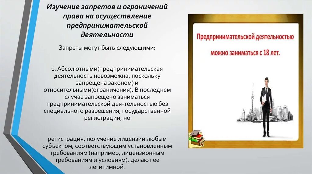 Запрещается любые формы ограничения прав по признакам. Ограничения осуществления предпринимательской деятельности,. Осуществление предпринимательской деятельности запрещается.