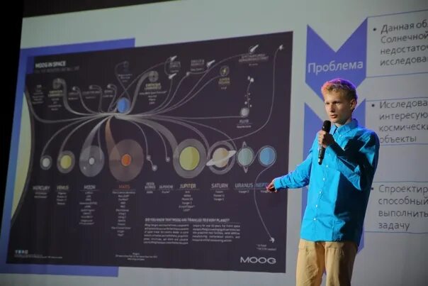 Конкурс Артек 2022. Конкурс просто космос. Смены в Артек на 2022 год. Росатом Артек. Тематические конкурсы артек 2024