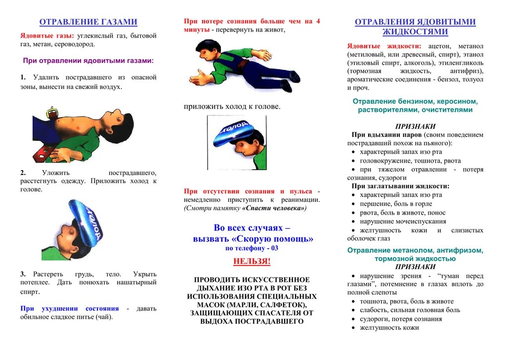 Первая медицинская помощь отравлении газом. Оказание помощи при отравлении ядовитыми газами. Действия при отравлении ядовитыми газами. Порядок действий при отравлении ядовитыми газами. Памятка о ядах и отравлениях.