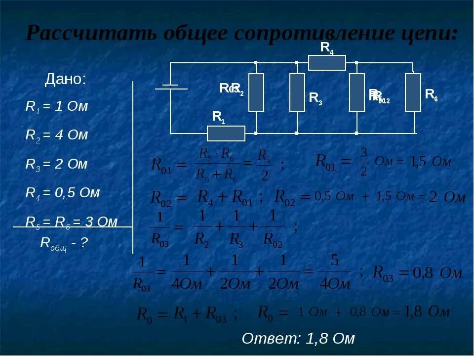 Калькулятор ветвей