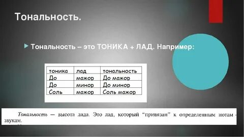 Тональность текста виды