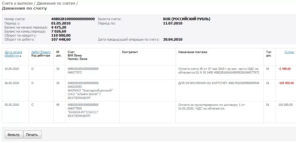 Выписка Альфа-банка по счету. Выписка по счету Альфа банк. Выписка со счета Альфа банк. Банковская выписка Альфа банк. Кредит в банковской выписке