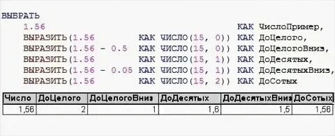 Запрос выразить строку как число. Запрос выразить строку как число