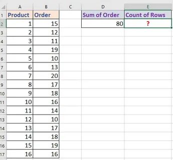 Rows count