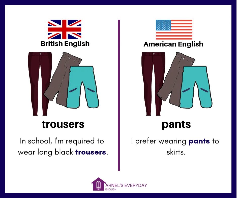 Pants американский и британский. Штаны на британском и американском. Одежда на американском английском. Брюки на американском английском.
