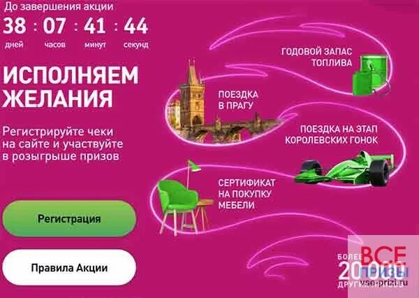 Акции Башнефть. Акция исполнение желаний. Башнефть акция 25 литров. Башнефть презентация.