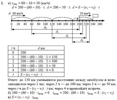Петерсон 4 класс задачи с решением