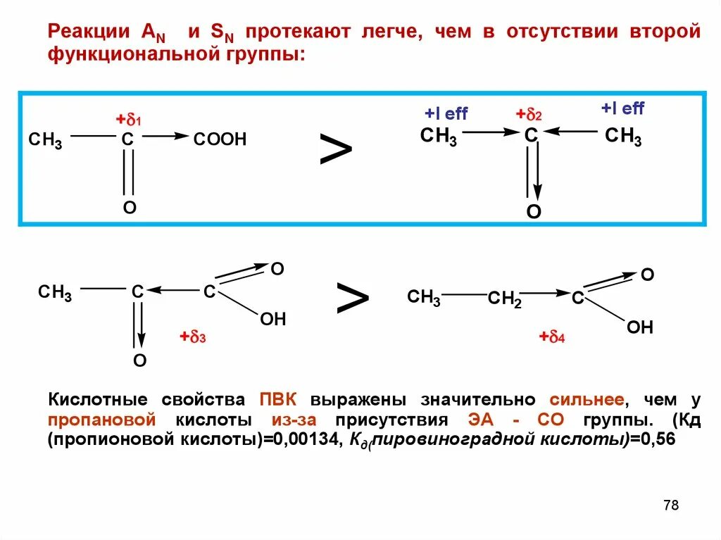 Пировиноградная кислота формула. Пировиноградная кислота оптическая изомерия. Декарбоксилирование пировиноградной кислоты. Гидрокси пировиноградная кислота. Гидрокси и оксокислоты.