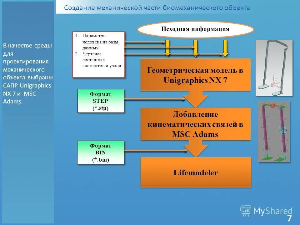 первоначальные объекты. оценка первоначальной стоимости основных средств. первоначальные объекты. составление карточки экскурсионного объекта. первоначальная стоимость основных средств формируется.