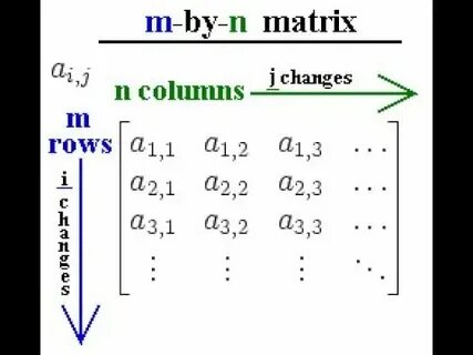 Matrix rows