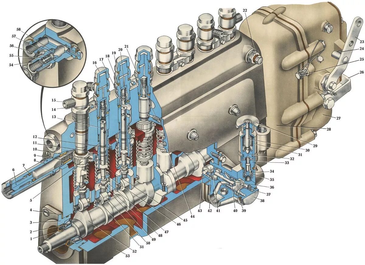 Течь масла ямз. Топливный насос двигателя ЯМЗ 238. Топливный насос высокого давления ЯМЗ 238. Топливный насос высокого давления дизеля ЯМЗ-238. Топливная система ЯМЗ 238 ТНВД.