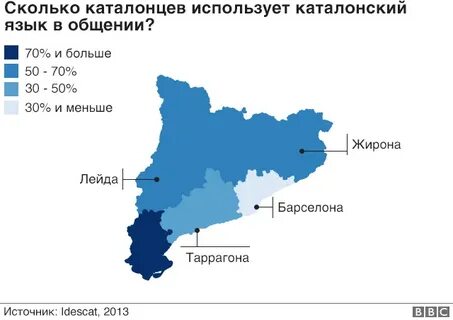 Сколько говорят на испанском