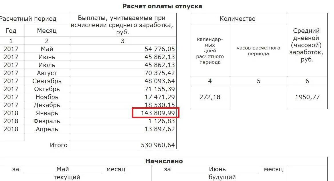 1 июня зарплата. Таблица расчета отпуска по месяцам. Как рассчитать расчетный период для отпуска. Дни расчетного периода для отпуска. Расчётный период для отпускных.