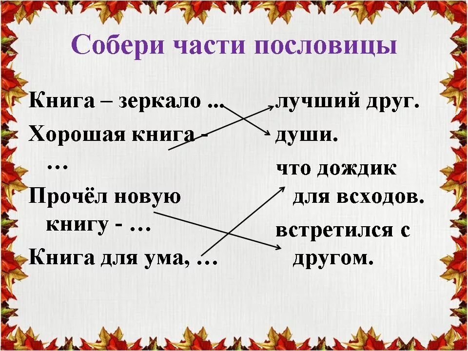 Собери пословицы о книге. Пословицы о книге для дошкольников. Пословицы на тему чтение. Собери пословицы о чтении.