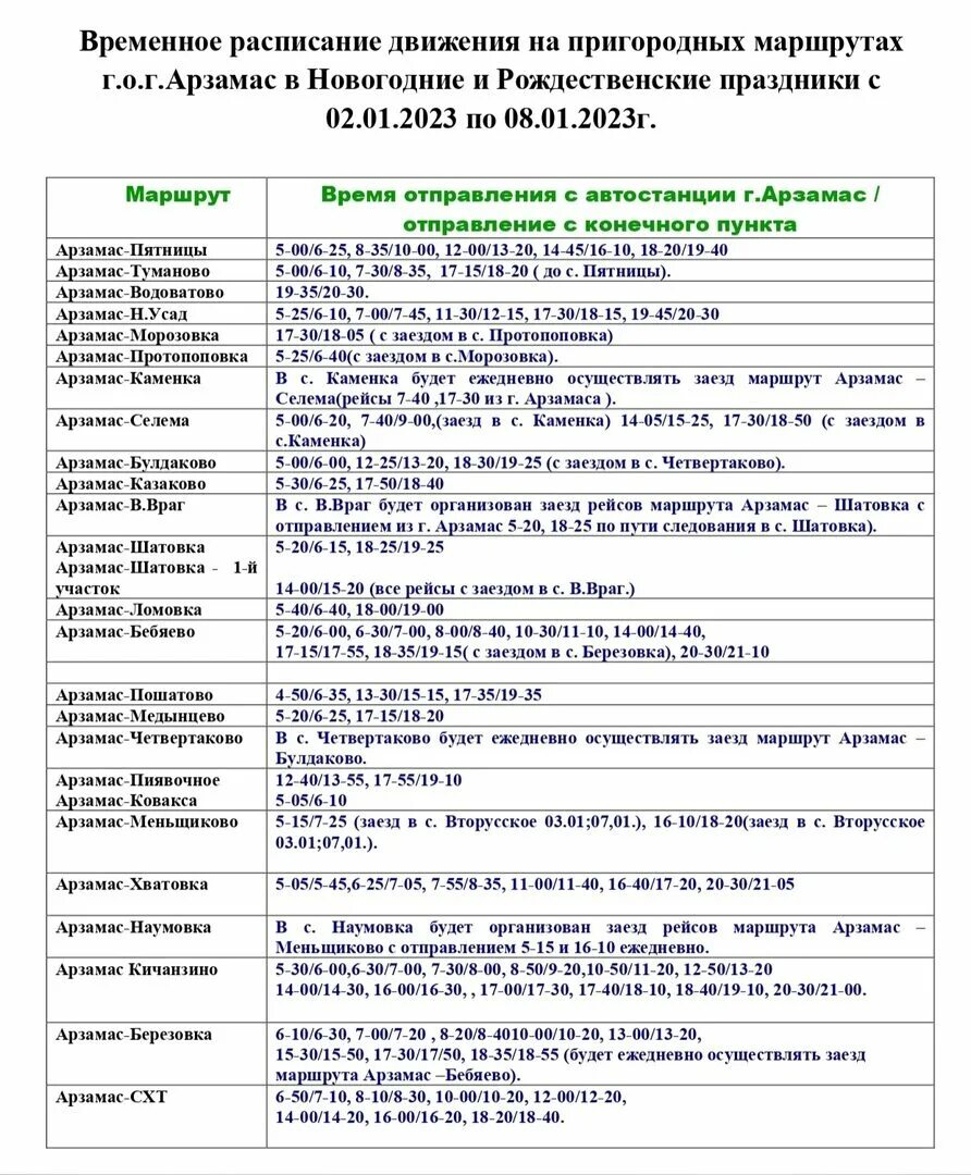 Расписание автобусов Арзамас. Расписание автобусов Арзамасский район. Расписание автобусов Арзамас Кичанзино. Расписание автобусов Арзамас Хватовка. Пригородные автобусы арзамас