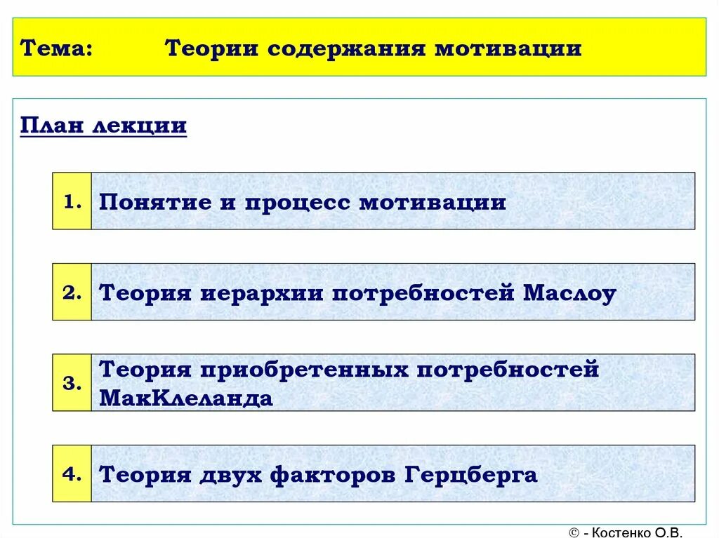 Теории содержания мотивации. Содержание теории мотивации. Теории процесса мотивации. Теории содержания и процесса мотивации. Теории процесса мотивации в менеджменте.